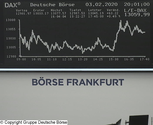 Die Links zu den Sternenkinder (DAX Spiel) 1157622