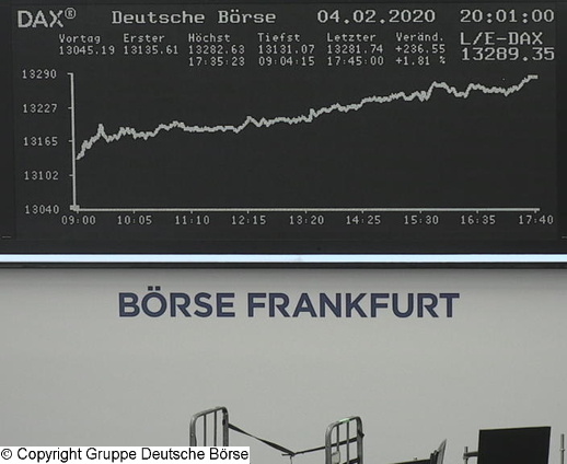 Die Links zu den Sternenkinder (DAX Spiel) 1157904