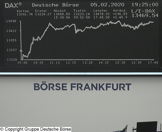 Die Links zu den Sternenkinder (DAX Spiel) 1158173