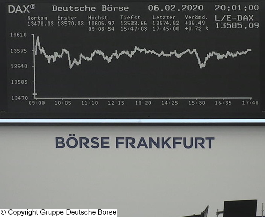 3.768.DAX Tipp-Spiel, Montag, 10.02.2020,17.45 Uhr 1158461