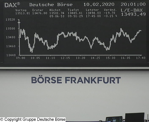 Die Links zu den Sternenkinder (DAX Spiel) 1159203