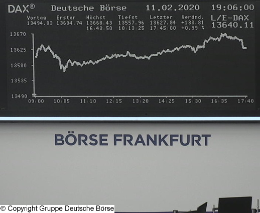 Wie lautet das Jahreshoch 2020 (XETRA-Schlusskurs) 1159416