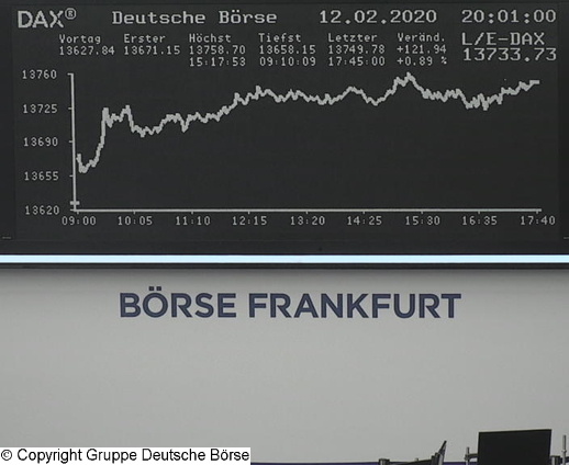 Wie lautet das Jahreshoch 2020 (XETRA-Schlusskurs) 1159712