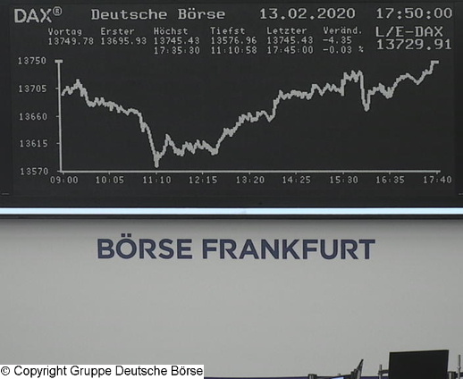 Die Links zu den Sternenkinder (DAX Spiel) 1159975