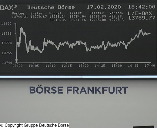 Wie lautet das Jahreshoch 2020 (XETRA-Schlusskurs) 1160645