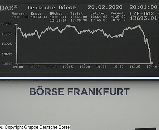 3.778.DAX Tipp-Spiel, Montag, 24.02.2020,17.45 Uhr 1161366