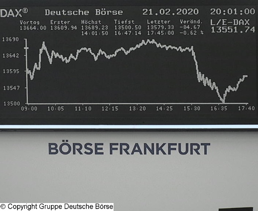 Die Links zu den Sternenkinder (DAX Spiel) 1161798