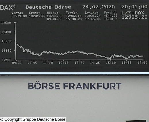 3.781.DAX Tipp-Spiel, Donnerstag, 27.02.20,17.45 H 1162353