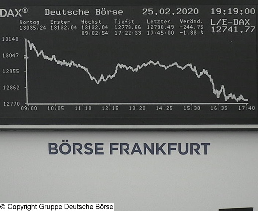 3.781.DAX Tipp-Spiel, Donnerstag, 27.02.20,17.45 H 1162352