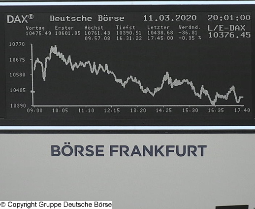 3.792.DAX Tipp-Spiel, Freitag, 13.03.2020,17.45 H 1165926