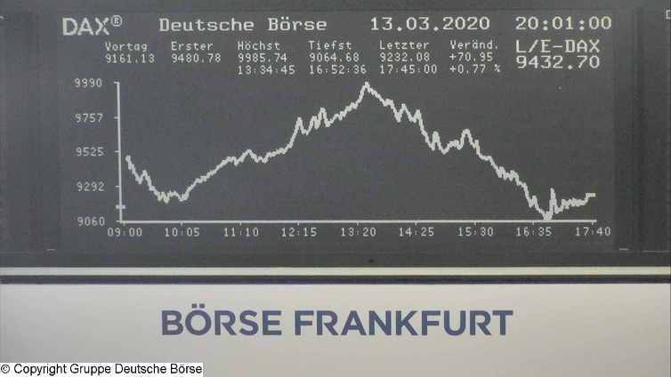 3.793.DAX Tipp-Spiel, Montag, 16.03.2020,17.45 Uhr 1166598