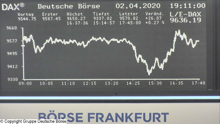 3.807.DAX Tipp-Spiel, Freitag, 03.04.2020,17.45 H 1170388