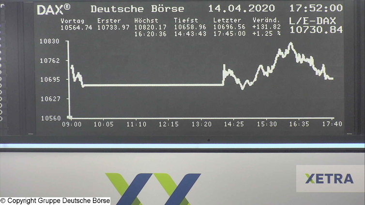 Die Links zu den Sternenkinder (DAX Spiel) 1172957