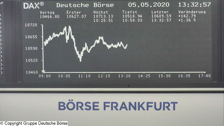Die Links zu den Sternenkinder (DAX Spiel) 1176543