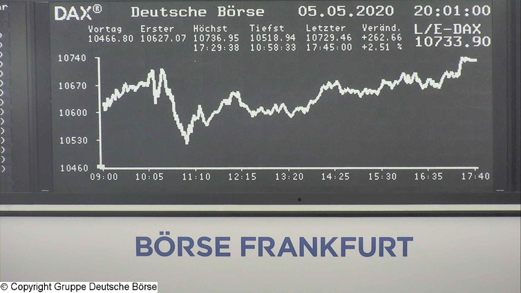 Die Links zu den Sternenkinder (DAX Spiel) 1176573