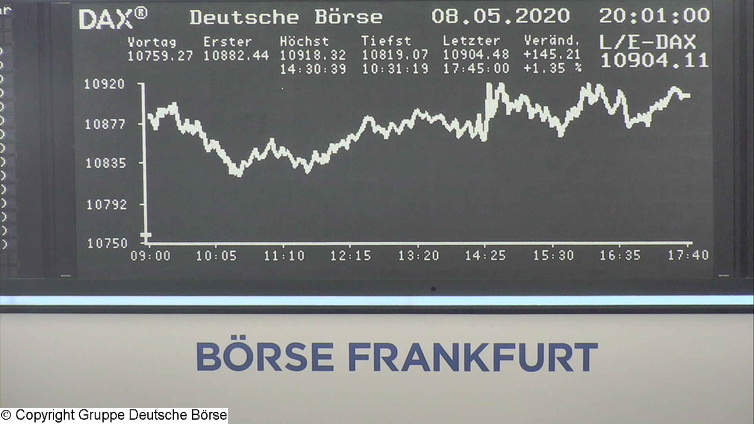 Die Links zu den Sternenkinder (DAX Spiel) 1177572