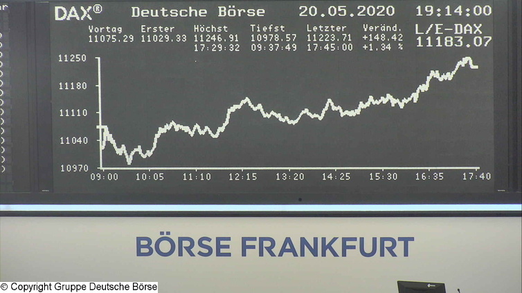 Die Links zu den Sternenkinder (DAX Spiel) 1179973