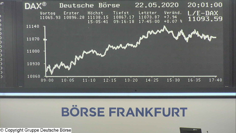 Die Links zu den Sternenkinder (DAX Spiel) 1180473