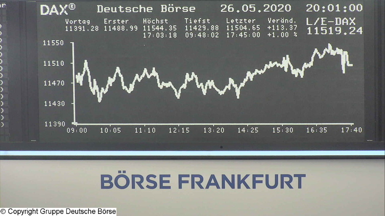Die Links zu den Sternenkinder (DAX Spiel) 1180973