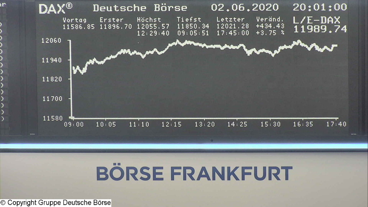 3.847.DAX Tipp-Spiel, Donnerstag, 04.06.20,17.45 H 1182366