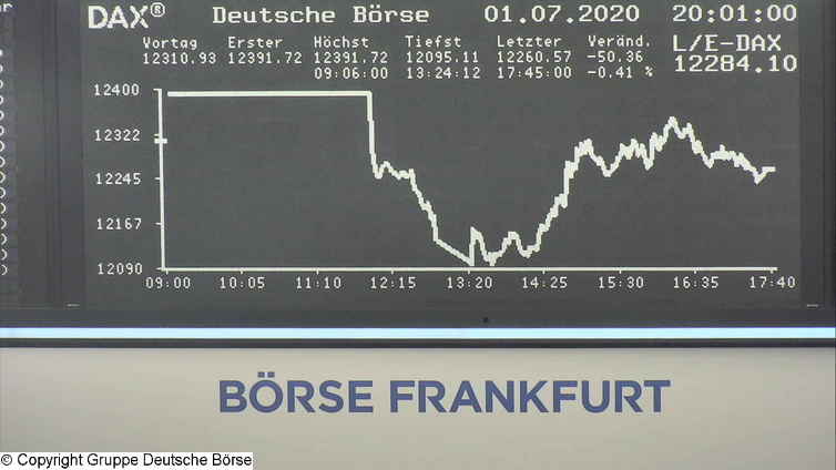 Die Links zu den Sternenkinder (DAX Spiel) 1188652