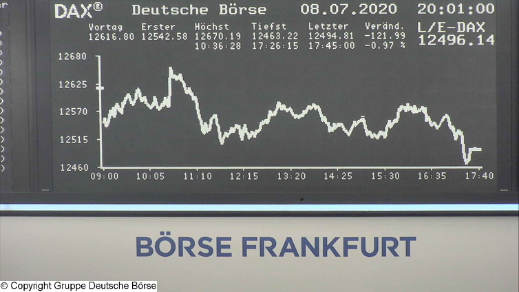Die Links zu den Sternenkinder (DAX Spiel) 1189781