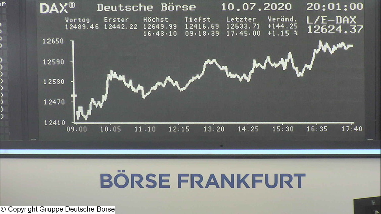 Die Links zu den Sternenkinder (DAX Spiel) 1190336