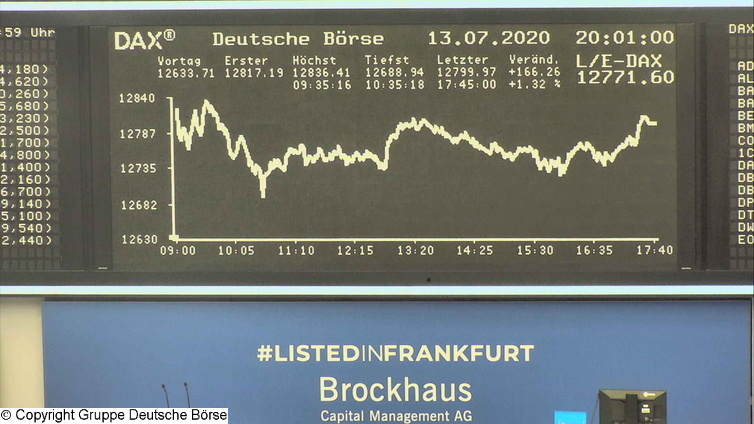 Die Links zu den Sternenkinder (DAX Spiel) 1190531