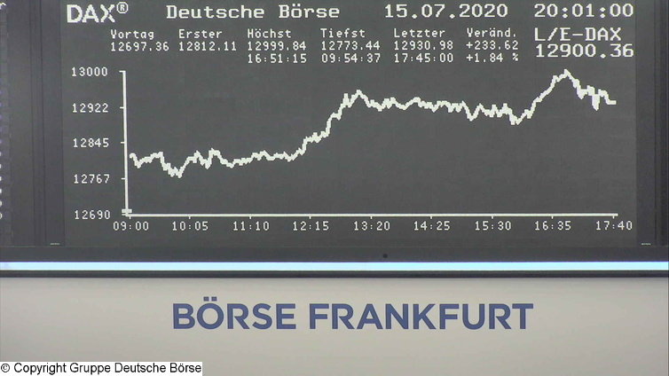 Die Links zu den Sternenkinder (DAX Spiel) 1190901