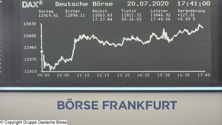 Die Links zu den Sternenkinder (DAX Spiel) 1193014