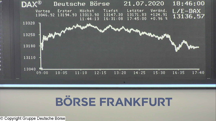 Die Links zu den Sternenkinder (DAX Spiel) 1193202