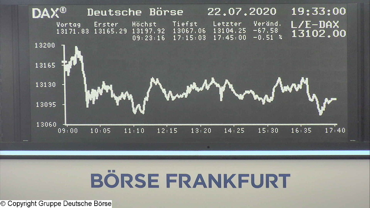 Die Links zu den Sternenkinder (DAX Spiel) 1193428