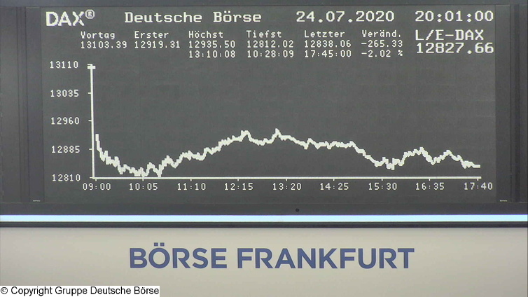 Die Links zu den Sternenkinder (DAX Spiel) 1194047