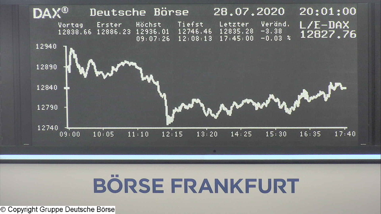 Die Links zu den Sternenkinder (DAX Spiel) 1194049