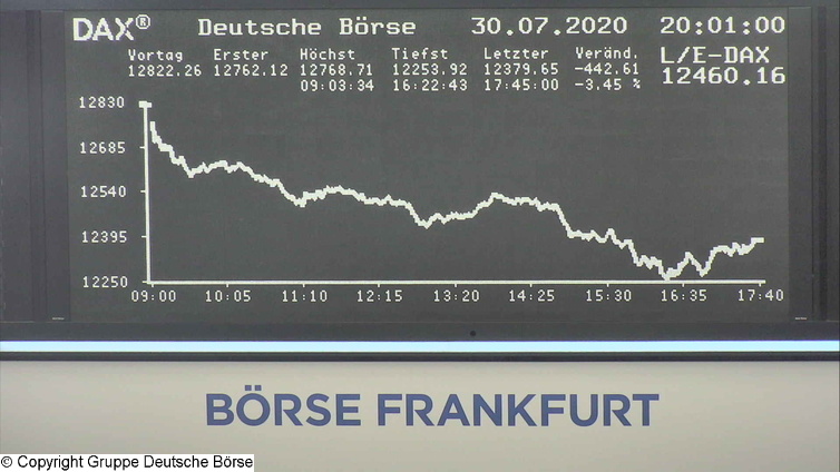 Die Links zu den Sternenkinder (DAX Spiel) 1194051