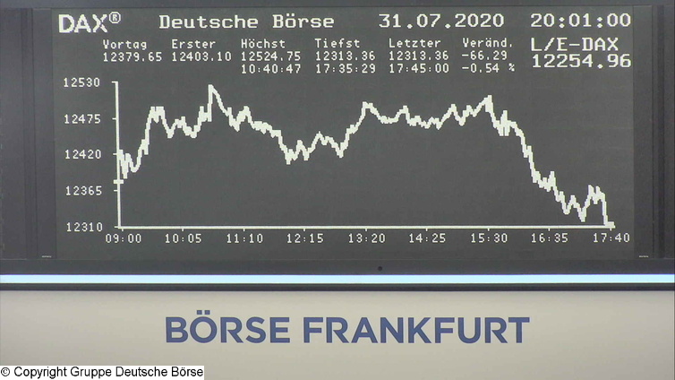Die Links zu den Sternenkinder (DAX Spiel) 1194052
