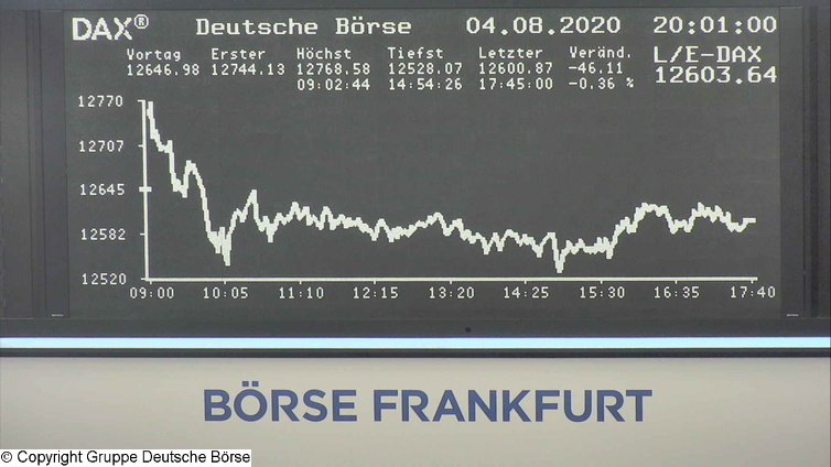 Die Links zu den Sternenkinder (DAX Spiel) 1194330