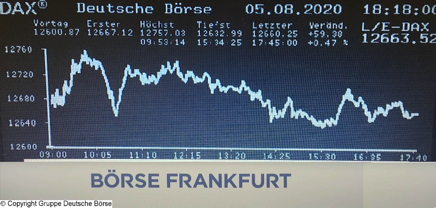 Die Links zu den Sternenkinder (DAX Spiel) 1194514