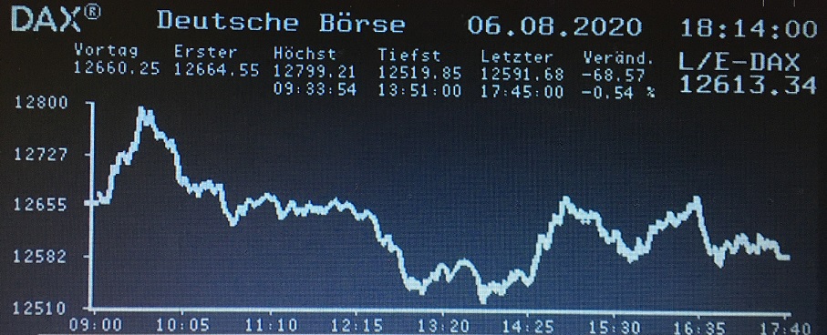 Die Links zu den Sternenkinder (DAX Spiel) 1194724