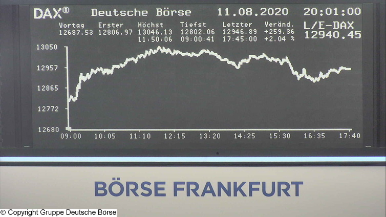 Die Links zu den Sternenkinder (DAX Spiel) 1195592