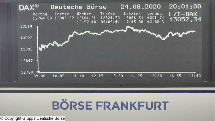 Die Links zu den Sternenkinder (DAX Spiel) 1198918