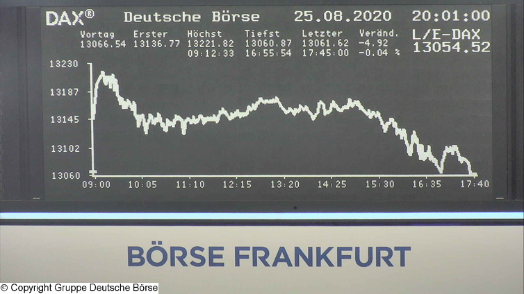Die Links zu den Sternenkinder (DAX Spiel) 1198919