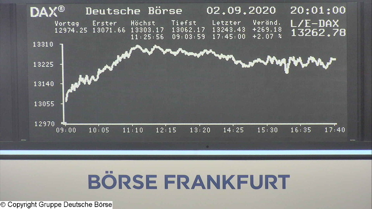 Die Links zu den Sternenkinder (DAX Spiel) 1199523