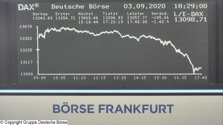 3.914.DAX Tipp-Spiel, Montag, 07.09.2020,17.45 Uhr 1199733