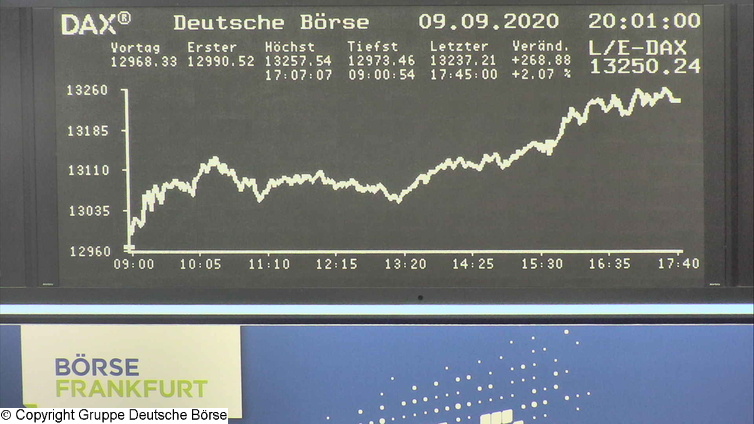Die Links zu den Sternenkinder (DAX Spiel) 1200747
