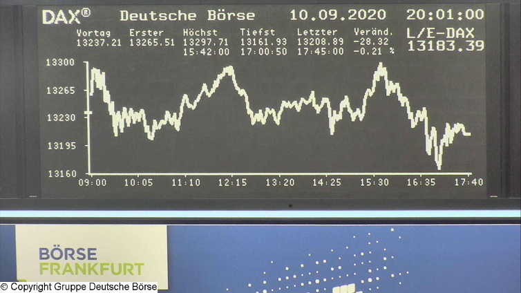 Die Links zu den Sternenkinder (DAX Spiel) 1200902