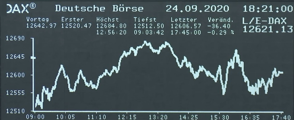 Die Links zu den Sternenkinder (DAX Spiel) 1204070