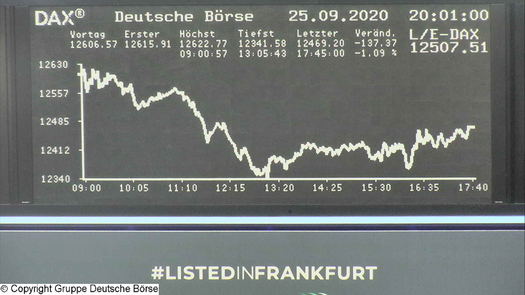 Die Links zu den Sternenkinder (DAX Spiel) 1204071
