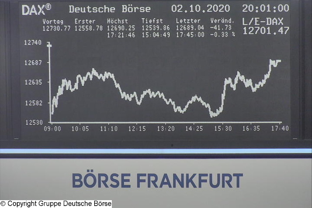 Die Links zu den Sternenkinder (DAX Spiel) 1204918