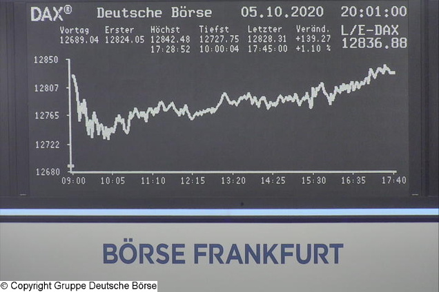 Die Links zu den Sternenkinder (DAX Spiel) 1205152